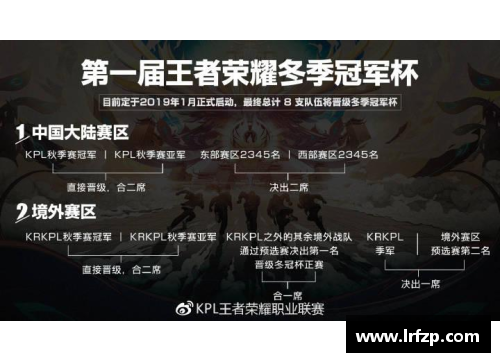 九州酷游官方网站2019NBA季后赛：激情与荣耀的较量