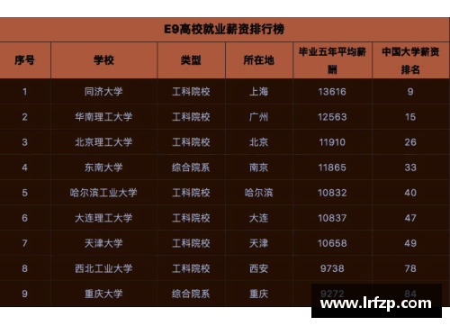 九州酷游官方网站职业球员周薪榜单：现实世界的顶级薪酬排名