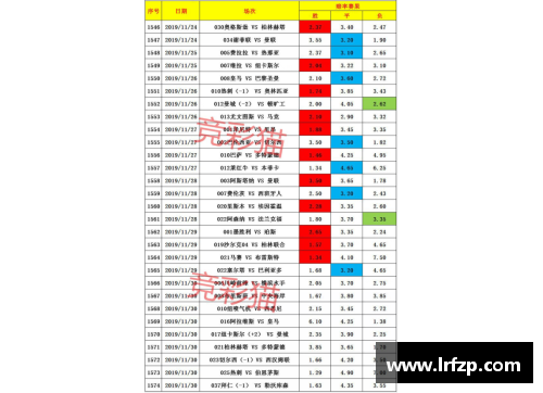 九州酷游官方网站德甲第31轮积分榜,沙尔克04惨不忍睹!联赛遭遇13轮不胜 - 副本